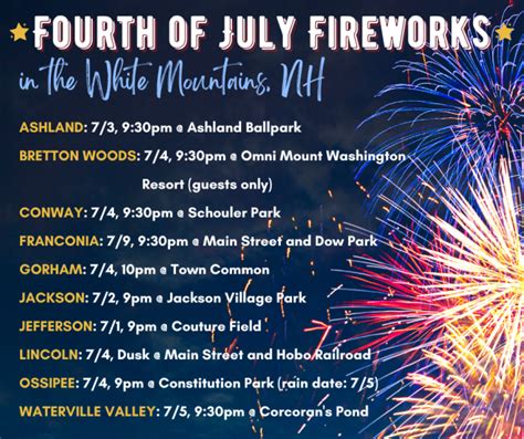 Celebrate the 4th in your patriotic colors Start your day with a 5K or 10K along the perfectly picturesque Rail Trail and Mill Road. . Fireworks schedule nh 2022